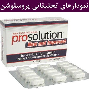خرید قرص پروسالوشن Prosolution از داروخانه