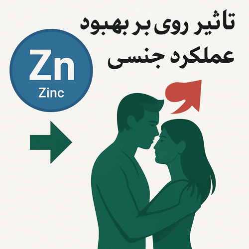تأثیر روی بر بهبود عملکرد جنسی